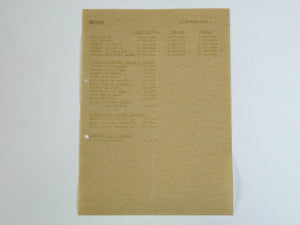 Ferrari Price List Sheet 246 Dino 365 Daytona BB