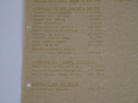 1973 Ferrari Price List Sheet 246 Dino 365 Daytona BB