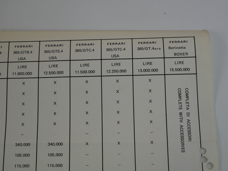 1973 Ferrari Price List Sheet 246 Dino 365 Daytona BB Crepaldi