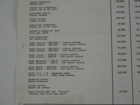 1973 Ferrari Price List Sheet 246 Dino 365 Daytona BB Crepaldi